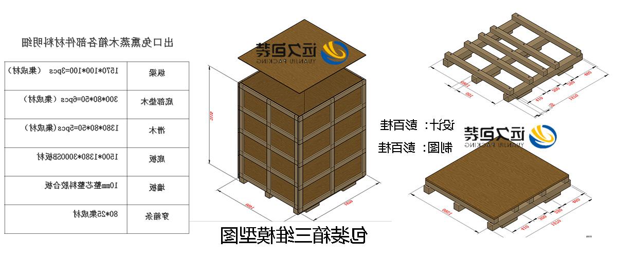 <a href='http://dnzb.qgaot.com'>买球平台</a>的设计需要考虑流通环境和经济性